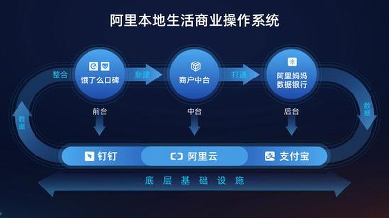 旧家具处理：上门回收，环保新选择**